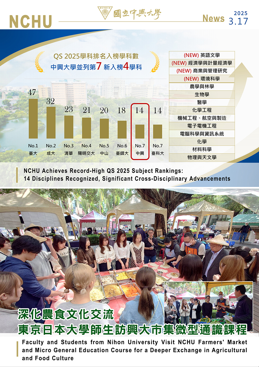 QS 2025學科排名創新高14學科入榜