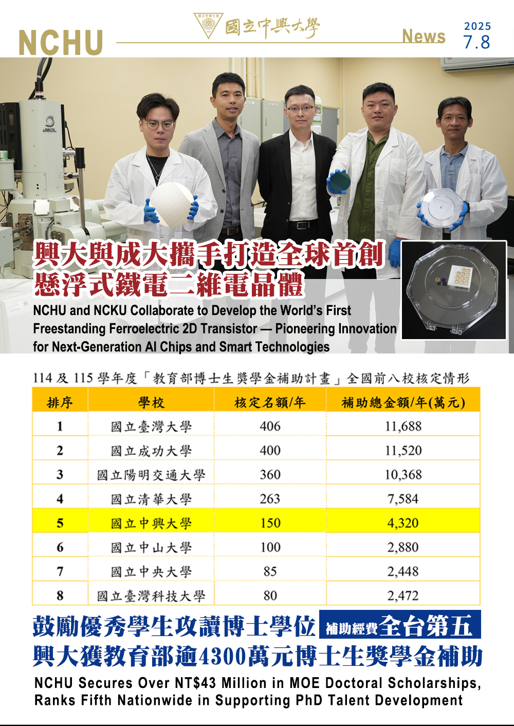 全球首創「懸浮式鐵電二維電晶體」